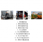 綜合養(yǎng)護(hù)車